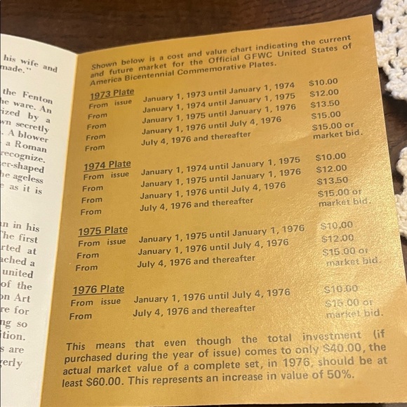 Fenton Antique Powder Blue The Spirit of 1776 Commemorative Plate - Picture 13 of 17